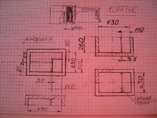 ящик для рыбалки