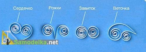 снежинки в технике квиллинг схемы элементы