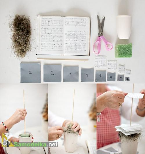 как сделать новогоднюю елку из бумаги как сделать новогоднюю елку из бумаги