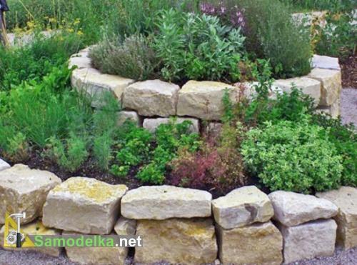 спиральные грядки