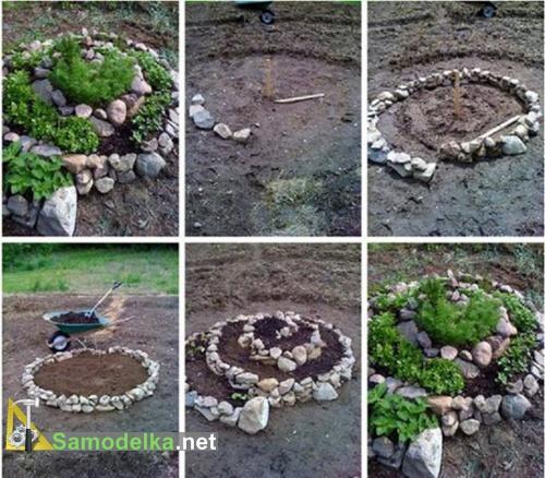 как сделать спиральную грядку