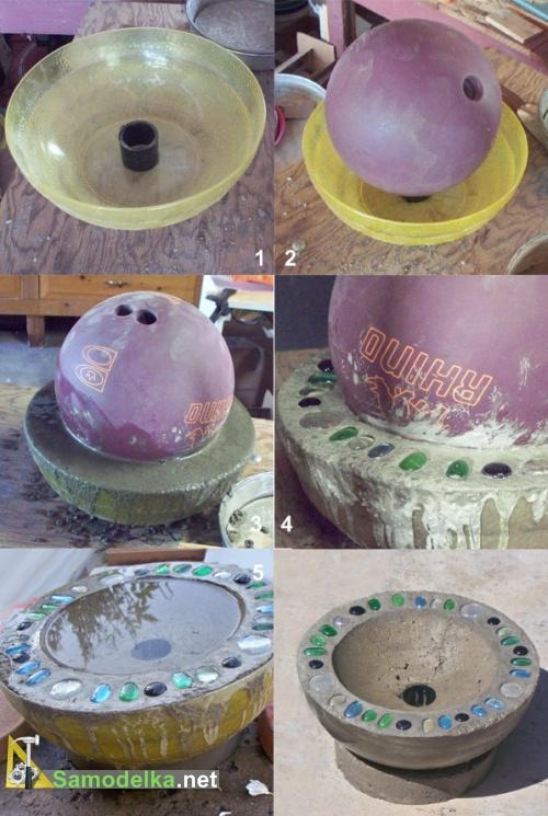 Горшок для сада своими руками инструкция Горшок для сада своими руками инструкция