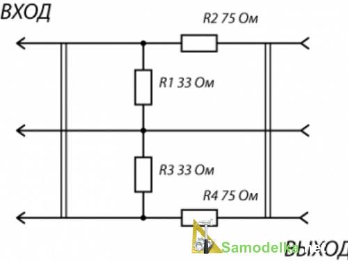 Простой способ уменьшить фоновый шум звуковой карты