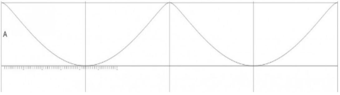 Самодельный гриль из бочки