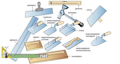 инструмент для заливки отмостки