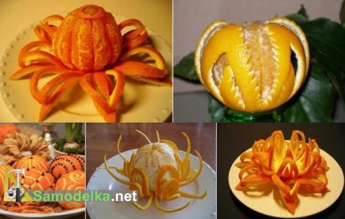 новогодняя резьба по апельсинам новогодняя резьба по апельсинам