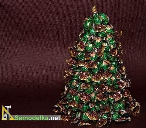 Самодельная елка из конфет