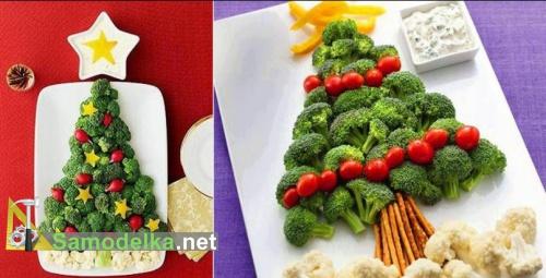 сервировка - елочки из съедобной зелени