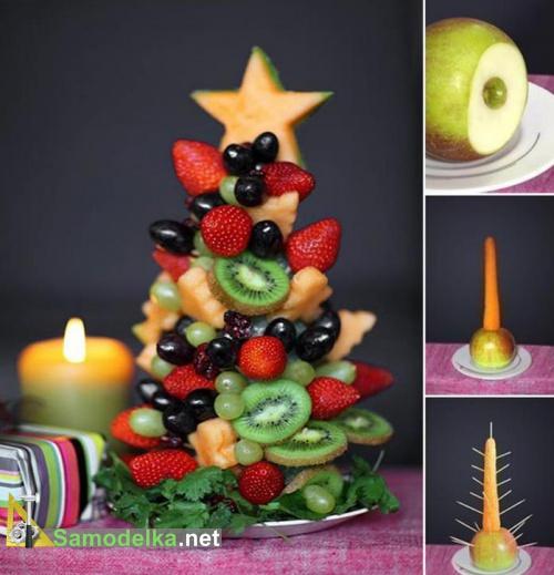 как сделать съедобную елку на новогодний стол