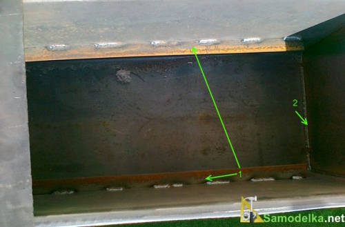 самодельная коптильня для рыбы