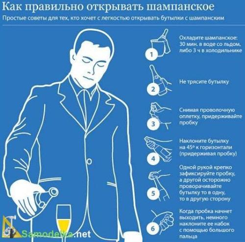 Как безопасно и правильно открыть шампанское