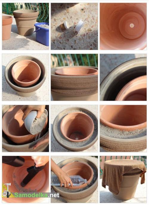 Холодильник на дачу своими руками изготовление